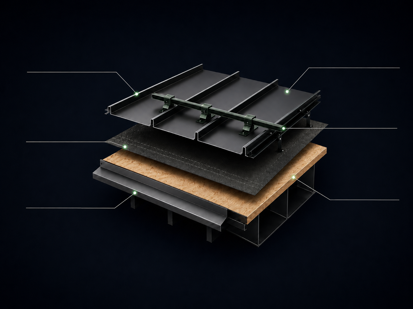 Exploded diagram of a standing seam metal roof showing six engineered layers